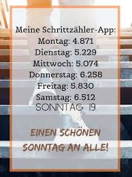 Lateinisch dies solis „tag der sonne und dies dominica, griechisch κυριακὴ ἡμέρα. Schonen Sonntag 2 49 Bilder Lustig Wochenende Grusse 2019