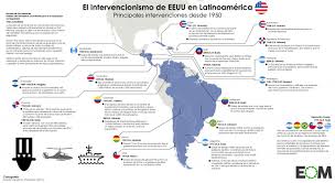 Jump to navigation jump to search. Ee Uu En Latinoamerica El Orden Mundial Eom