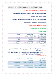 Comparative And Superlative شرح