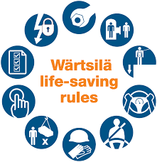 The life saving rules set out simple and clear dos and don'ts covering activities with the highest potential safety risk. Https Cdn Wartsila Com Docs Default Source Sustainability Files Wartsila Life Saving Rules Pdf Sfvrsn 4a60144 6