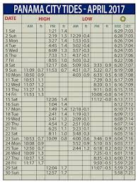 panama city tide chart april 2017 coastal angler the