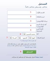 شرح طريقة عمل حساب ايميل على الفيس بوك Facebook بالصور