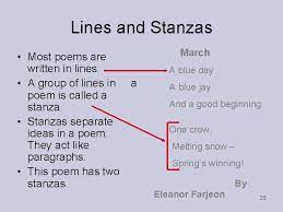 Some poets use stanzas in poetry to group ideas or images that belong together. Introduction To Poetry Poetic Devices Terms The Repetition