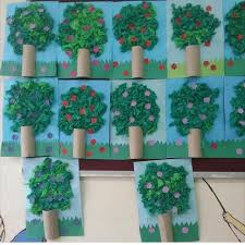 Mulpix Orman Haftasi Etkinlikleri Okulcini Kreskurdu Okuloncesi Okuloncesietkinlik Etkinlikpaylasimi Okulonceci Ormanlar Kids Crafts Faaliyetler