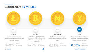 Check spelling or type a new query. Currency Symbols Editable Curreny Signs Download Now