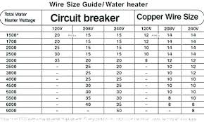 ge heater chart estilodeturquia co