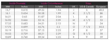 35 millimeters equals 1.378 inches because 35 times 0.03937 (the conversion factor) = 1.378 Sheen Sizing Guide Goshopia The Home Of Slow And Sustainable Fashion