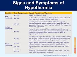 cold stress hazards and prevention