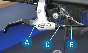 The term bike brakes refer to both the braking mechanism that prevents the wheels from turning and the levers located on the bars. Mechanical Disc Brake Alignment Park Tool
