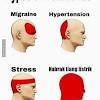 Kenapa kepala sering mengalami pusing? 1