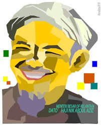 (jabatan ini dapat dibandingkan dengan gubernur provinsi di. Tuan Guru Nik Aziz By Almalizi89 On Deviantart