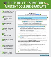 8 Reasons This Is An Excellent Resume For A Recent College Graduate Resume Examples Student Resume College Graduation