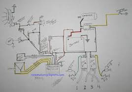 Just trying to wire up battery and circuit breaker and dont know where the. Honda Cb750 Chopper Wiring Diagram Wiring Diagram Series Started Series Started Miceincampania It