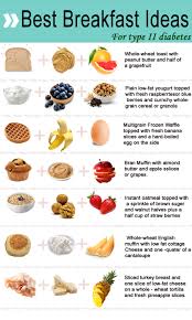 The Top 20 Ideas About Healthy Breakfast For Type 2 Diabetes