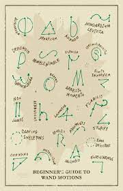 We did not find results for: Anfangerleitfaden Fur Harrypotter Zauberstabbewegungen Tattooideen Harry Potter Printables Harry Potter Spells Harry Potter Quotes