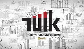 Jun 24, 2021 · tüi̇k, bugün açıklanması planlanan 2020 yılına ait ölüm ve ölüm nedeni i̇statistikleri verilerinin çalışmaların tamamlanmadığı gerekçesiyle ileri bir tarihe ertelendiğini. Tuik Issizlik Orani Yuzde 12 9 Duzeyinde Gerceklesti Forex Doping