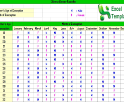 58 abundant ancient chinese birth chart gender