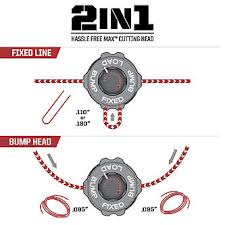 Groom+style's wackiest review yet will help you decide! Craftsman 41fdz46c799 30cc 4 Cycle Gas Weedwacker With Straight Shaft