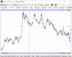 Maybe you would like to learn more about one of these? Forex Demo Offline Intraday Trading Algorithm Defensa Honorarios