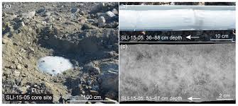 Among the other mercenaries are mickey simon, an american who previously served as a fighter pilot in the united states. Tc Rock Glacier Characteristics Serve As An Indirect Record Of Multiple Alpine Glacier Advances In Taylor Valley Antarctica
