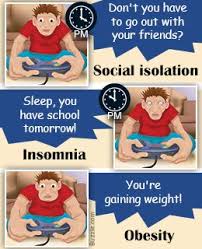 Effects Of Games On Brain Google Search Compras