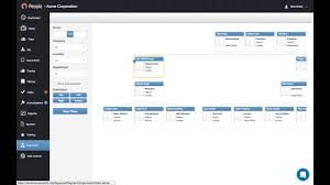 Manager Org Chart