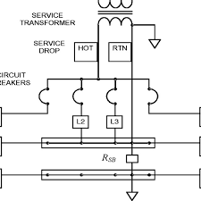 Circuit breaker code level current transformer discrete input discrete (relay) output engine control unit failure mode indicator generator circuit breaker current isolated. Diagram Of A Typical Service Panel With Four Circuit Breakers Two Download Scientific Diagram