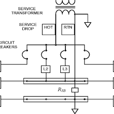 Residential electrical wiring diagram example. Diagram Of A Typical Service Panel With Four Circuit Breakers Two Download Scientific Diagram
