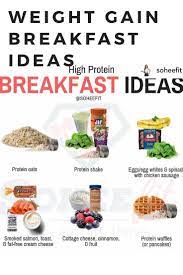 High Protein Breakfast Ideas For Weight Gainer Protein Breakfast Weightgain Re Easy High Protein Meals High Protein Recipes High Protein Breakfast Recipes
