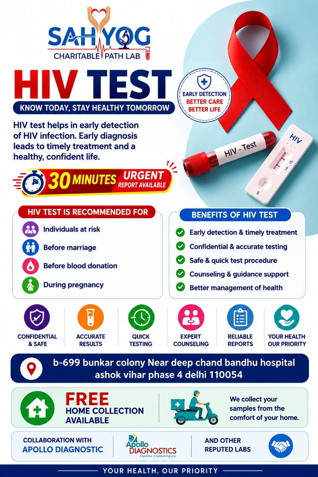 HIV TEST