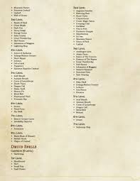 To import monsters, your game must have a default character sheet. Over 100 5e Dnd Homebrew Spells Album On Imgur