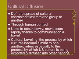 Culture Chapter Ppt Video Online Download