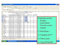 Excel includes many common functions that can be used to quickly find the sum, average, count, maximum value, and minimum value for a range of cells. Tatacara Penggunaan Excel Insert Columns Memasukkan Lajur Insert