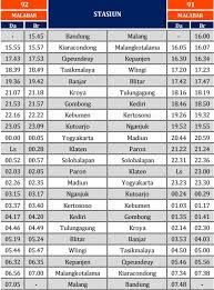 Berikut kami sampaikan jadwal kereta api prameks terbaru 2021 sesuai dengan jadwal perubahan april. Memoar Anak Negeri Jadwal Kereta Api Dari Dan Ke Malang Terbaru Per 1 April 2017