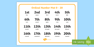 The ordinal numbers are the numbers which indicate the exact position of something or someone at a place. Ordinal Numbers To 20