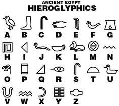 Hieroglyphics Welcome To Ancient Egypt