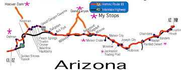 Driving historic route 66 in arizona. Arizona Html