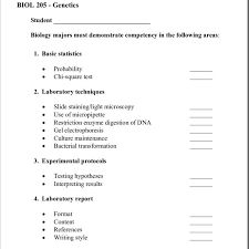 One excellent use of these checklists is as a classwide student training tool. Laboratory Skills Checklist Download Scientific Diagram
