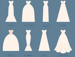 Download Different Wedding Dress Styles Wedding Corners