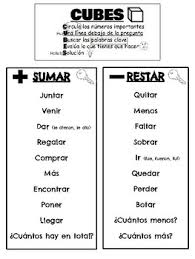 cubes strategy spanish version