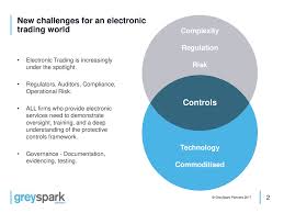 Software testing governance is a testing discipline for software systems delivery which governs the test management process by the means of applying suitable test strategy, test process improvements, test optimizations and test performance from the project level to test organization level to measure and improve. Extent 2017 Governance Risk Management And Algorithm Testing To Meet Rts6 Requirements For Mifid Ii Speaker Deck