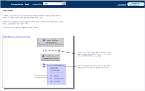 Netscape Directory Server Deploying Netscape Directory