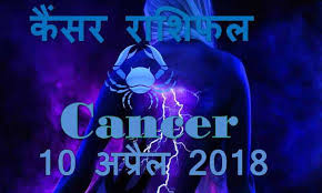 This week (hindi) this month: Free Daily Horoscope For Today Techasli Com