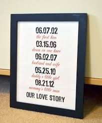Story By Dates 11x14 Gift For Wife Anniversary Gift For Husband Important Dates Print Our Love Story Anniversary Gifts For Husband Gifts For Husband Diy Gifts