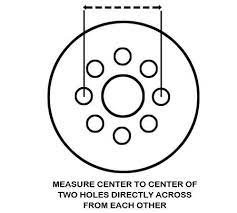 You will place the adapter on the hub and use the supplied bolts to attach it. How To Measure Wheel Bolt Pattern