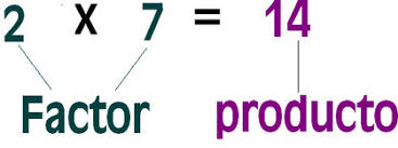 PRIMERA EVALUACIÓN - BIENVENIDOS A TERCERO