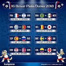 Facebook'ta jadwal piala dunia 2018 rusia'nın daha fazla içeriğini gör. Jadwal 16 Besar Piala Dunia 2018 World Cup 2018 World Cup World Cup Russia 2018