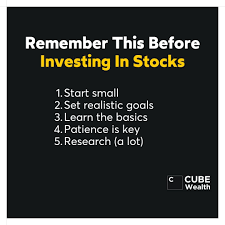 Beginner'S Guide To Investing In Stocks | Stock Market Basics