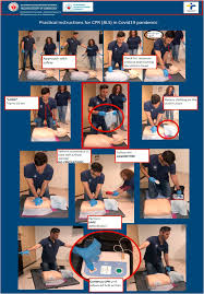 It is a rescue and lifesaving technique that each individual. Cardiopulmonary Resuscitation In Patients With Suspected Or Confirmed Covid 19 A Consensus Of The Working Group On Cardiopulmonary Resuscitation Of The Hellenic Society Of Cardiology Sciencedirect