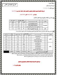 Jun 16, 2021 · تنسيق الثانوية العامة والدبلومات الفنية 2020 في محافظة الجيزة الصناعي 3 سنوات والإعدادي المهني: ÙƒØ´ÙƒÙˆÙ„ Ù†Ù†Ø´Ø± Ù†ØªÙŠØ¬Ø© Ø§Ù„Ù…Ø±Ø­Ù„Ø© Ø§Ù„Ø«Ø§Ù†ÙŠØ© Ù„ØªÙ†Ø³ÙŠÙ‚ Ø§Ù„Ø«Ø§Ù†ÙˆÙŠØ© Ø§Ù„Ø¹Ø§Ù…Ø© Ø¨Ø§Ù„Ø¨Ø­ÙŠØ±Ø©